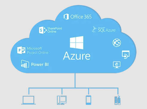 Dịch vụ đám mây Azure khiến Microsoft đối mặt cuộc điều tra chống độc quyền- Ảnh 1.