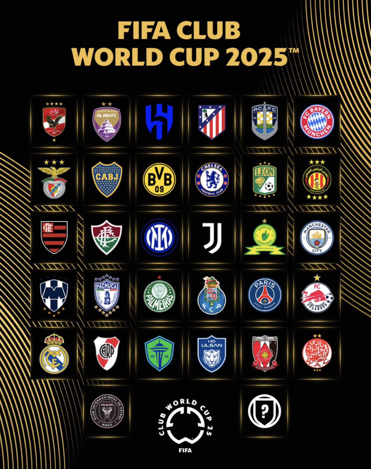 31/32 CLB giành quyền góp mặt Club World Cup 2025