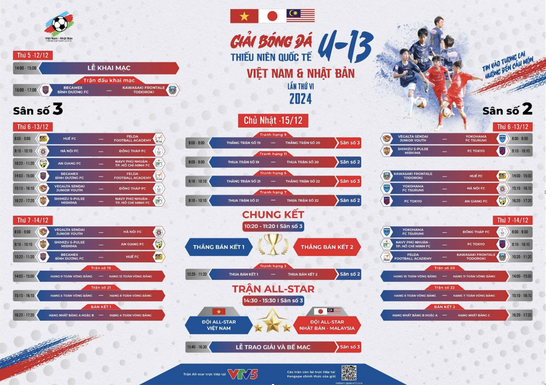 Si&ecirc;u phẩm v&ocirc; l&ecirc; gi&uacute;p U.13 B&igrave;nh Dương thắng kịch t&iacute;nh đội b&oacute;ng của Nhật Bản- Ảnh 3.