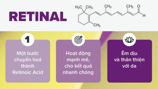 Retinal Paula's Choice - thành phần chống lão hóa mạnh mẽ mà êm dịu