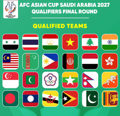 Nóng: Đội tuyển Việt Nam là hạt giống số 1 tại vòng loại cuối Asian Cup 2027- Ảnh 1.