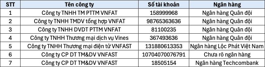 Sập bẫy lừa vì chiêu trò mạo danh thương hiệu- Ảnh 3.