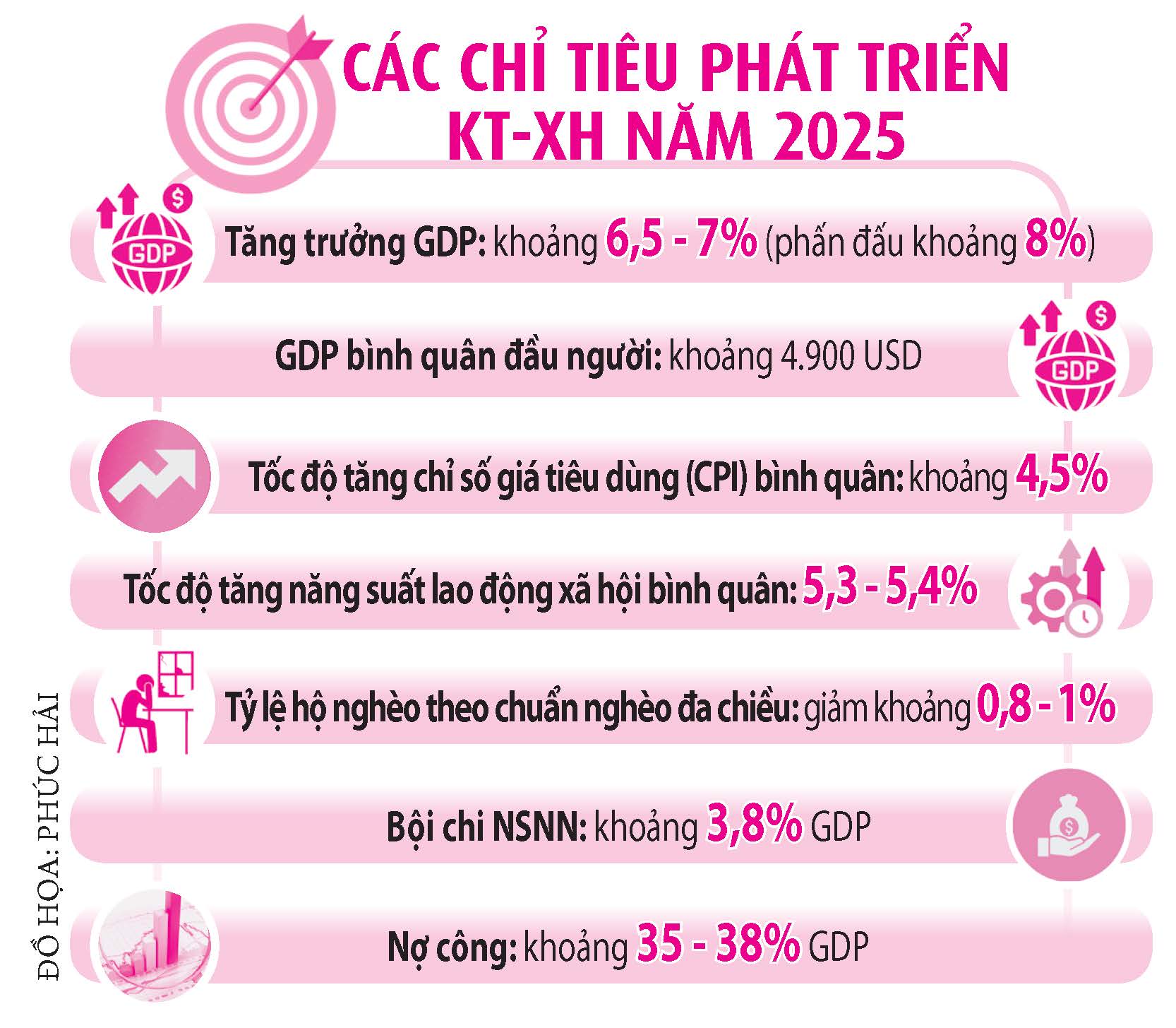 Năm của những dự án lịch sử- Ảnh 2.