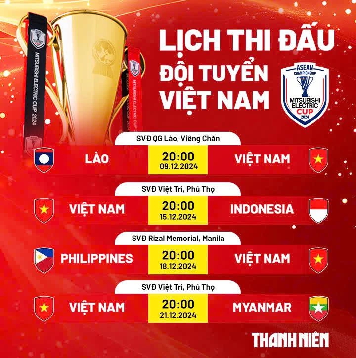 Sân Việt Trì đẹp cỡ nào trước ngày đội tuyển Việt Nam tiếp Indonesia tại AFF Cup?- Ảnh 10.