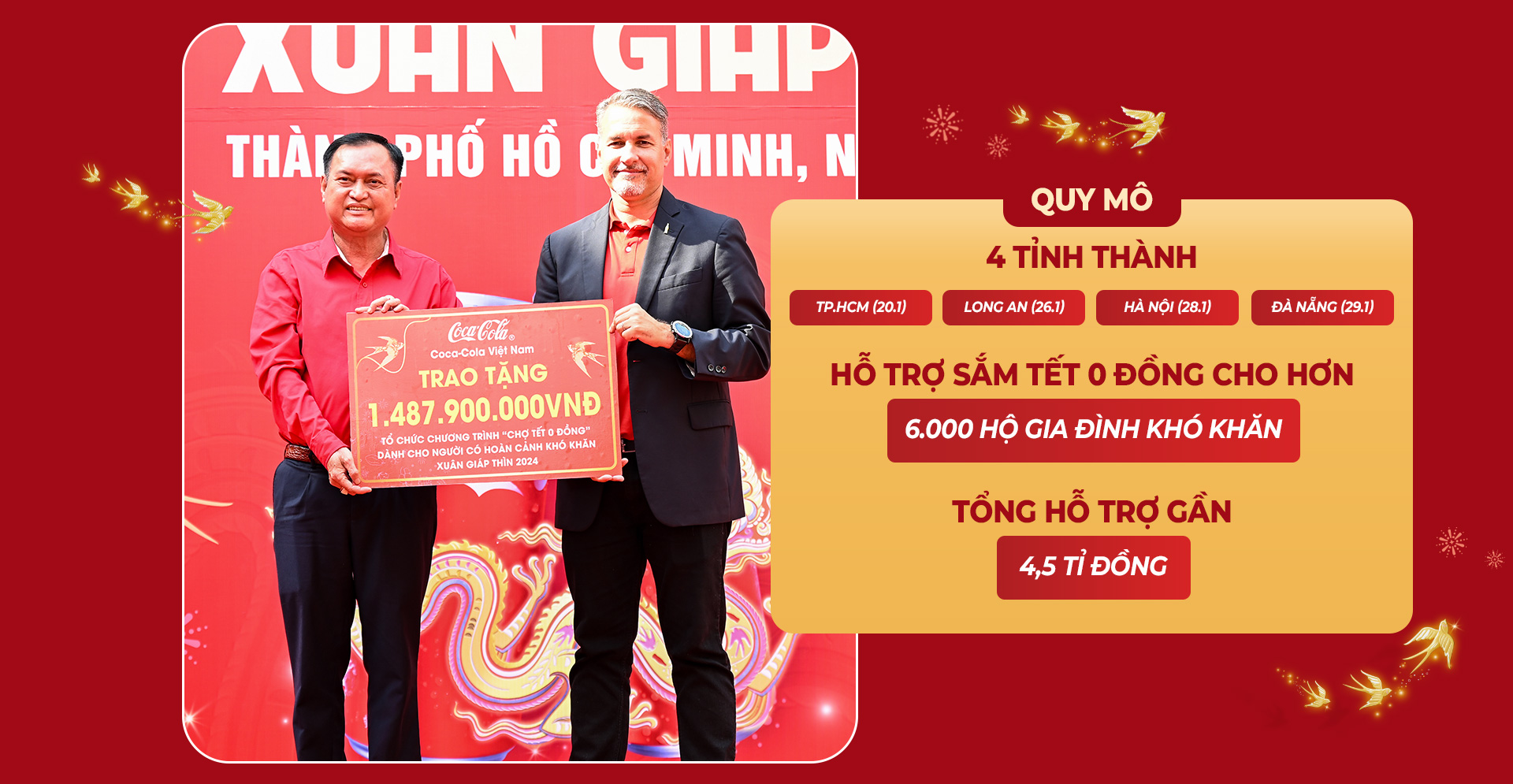 Tết “diệu kỳ” về gần với hơn 6.000 gia đình khó khăn khắp cả nước- Ảnh 2.