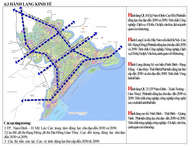 Nam Định sẽ xây dựng 4 trung tâm đô thị động lực- Ảnh 2.