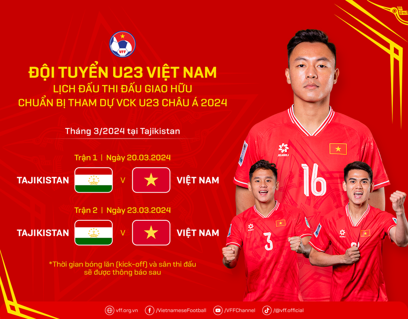 3. Danh Sách Cầu Thủ U23 Việt Nam