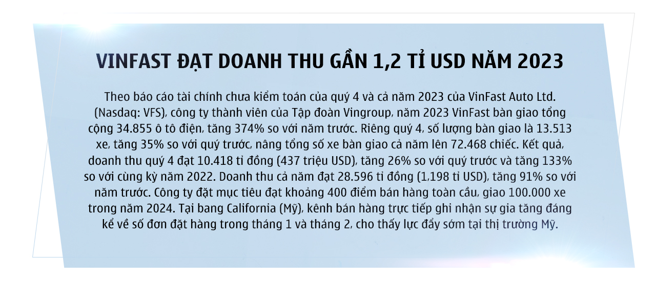 Hành trình ra thế giới thần tốc của xe điện Việt- Ảnh 8.