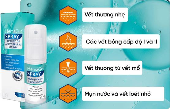 Bật mí cách chăm sóc, chữa lành vết thương nhanh chóng- Ảnh 4.