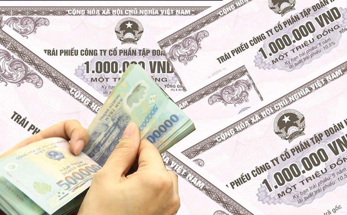 Đề xuất bổ sung loạt quy định mới về chứng khoán - Ảnh 2.