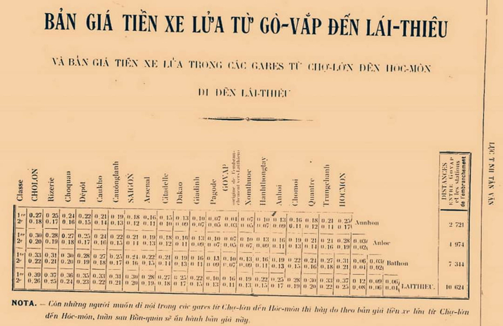 Sài Gòn - Mỹ Tho, tuyến xe lửa đầu tiên ở Đông Dương- Ảnh 5.