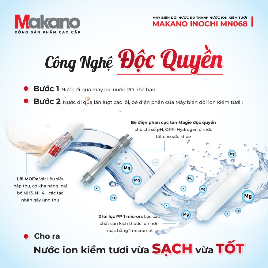 'Độc, lạ' máy biến đổi nước RO thành nước ion kiềm tươi- Ảnh 3. 'Độc, lạ' máy biến đổi nước RO thành nước ion kiềm tươi- Ảnh 3.