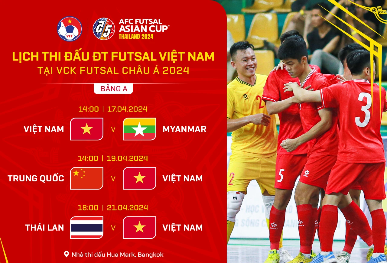 Lịch thi đấu của đội tuyển Việt Nam tại VCK futsal châu Á 2024 (theo giờ Việt Nam)