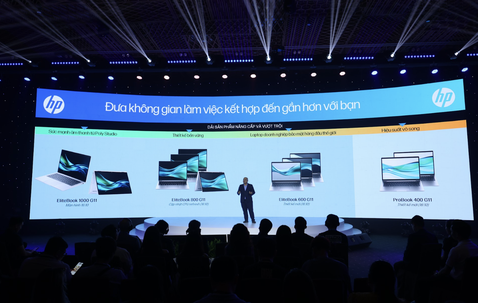 HP giới thiệu loạt sản phẩm tích hợp AI mới tại thị trường Việt Nam- Ảnh 1.