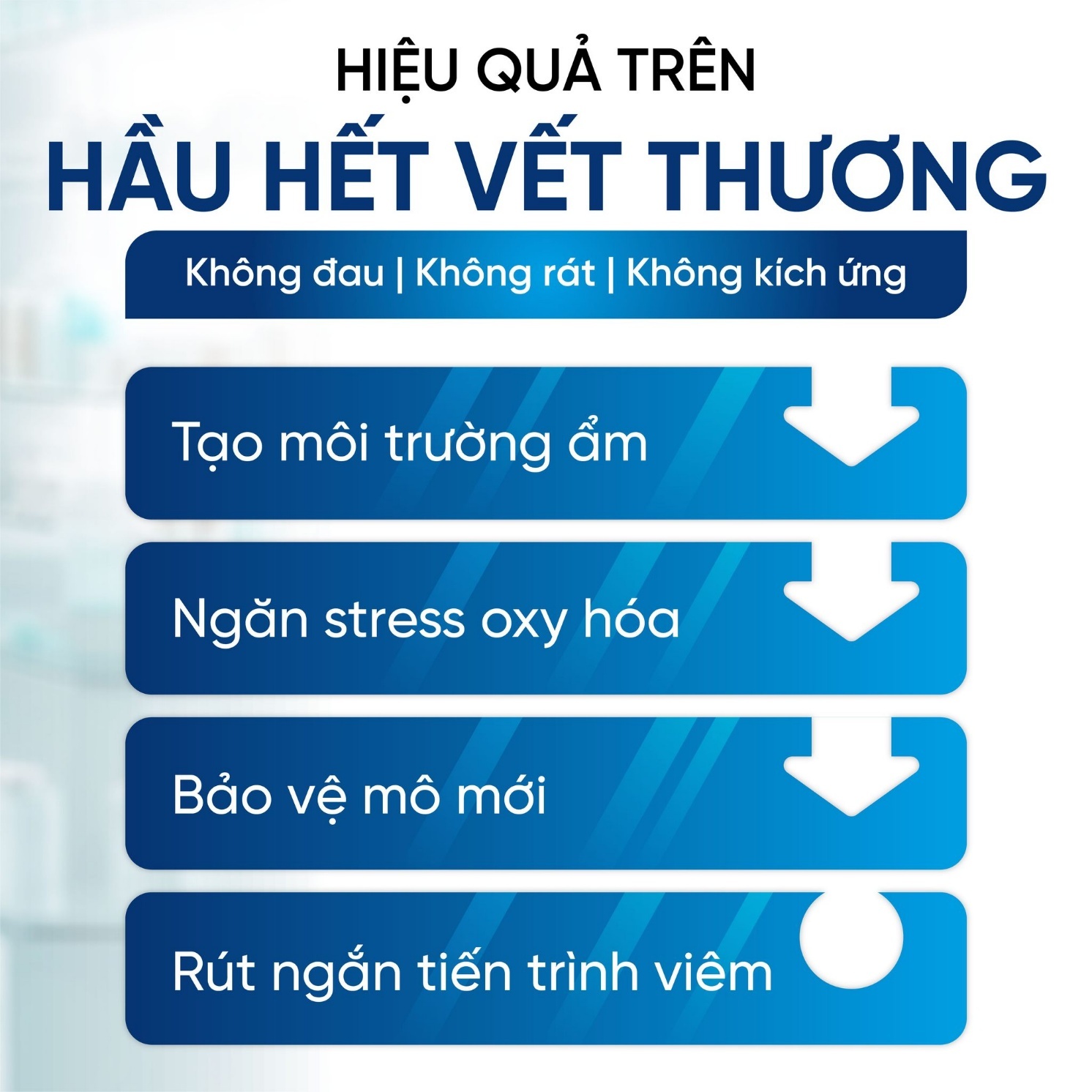 Có nên sử dụng thuốc xịt vết thương hở ngay tại nhà?- Ảnh 4.