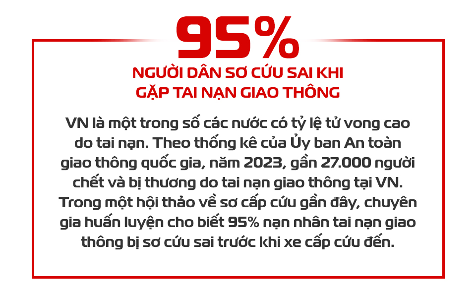 Nguyễn Thanh Thùy, sáng lập túi sơ cứu 1Life
Cùng làm điều có ích
- Ảnh 5.