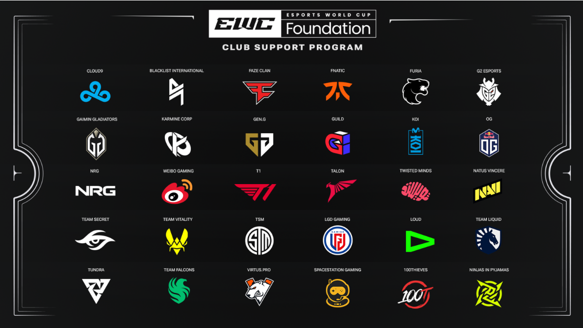 30 câu lạc bộ eSports nhận hỗ trợ “6 con số” cho ESports World Cup - Ảnh 1