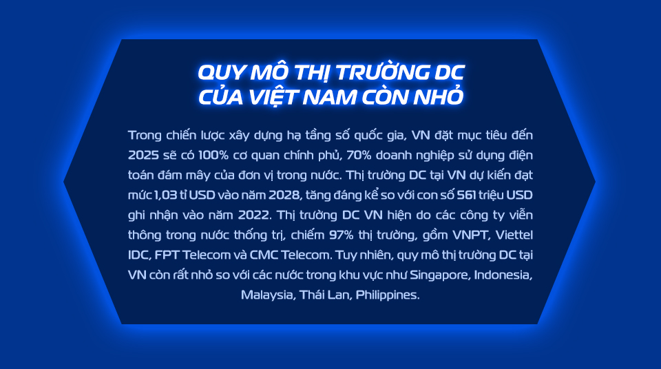 Việt Nam - miền đất hứa cho các trung tâm dữ liệu- Ảnh 10.