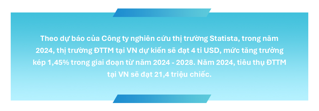 Việt Nam vượt Ấn Độ về xuất khẩu điện thoại thông minh- Ảnh 5.