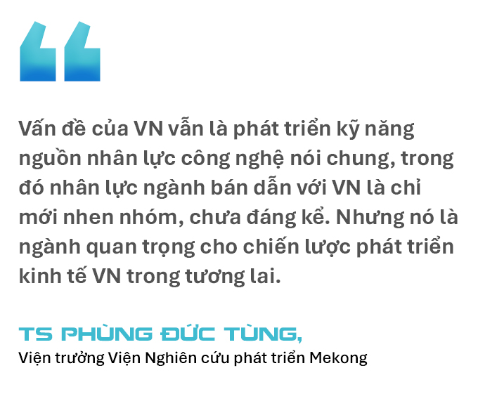 Việt Nam vượt Ấn Độ về xuất khẩu điện thoại thông minh- Ảnh 12.