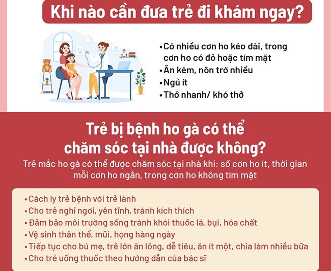 Gia tăng các ca bệnh ho gà tại Hà Nội- Ảnh 1. Gia tăng các ca bệnh ho gà tại Hà Nội- Ảnh 1.