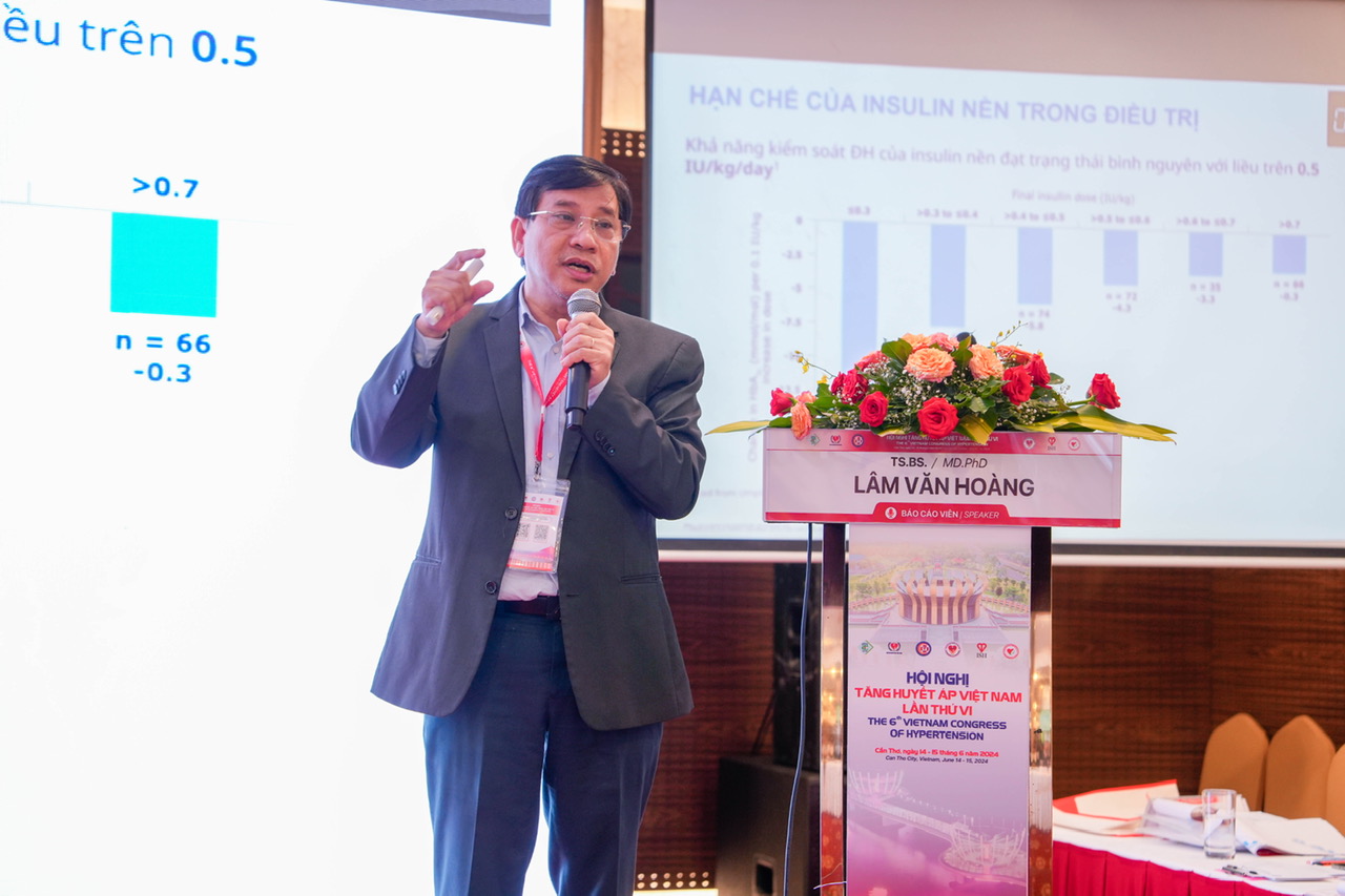 Bệnh tăng huyết áp tại Việt Nam có xu hướng ngày càng trẻ hóa- Ảnh 1. Bệnh tăng huyết áp tại Việt Nam có xu hướng ngày càng trẻ hóa- Ảnh 1.