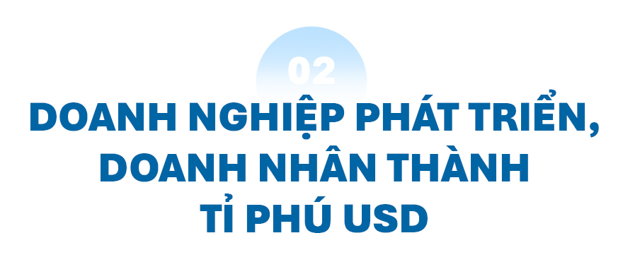 Doanh nghiệp Việt tăng tốc- Ảnh 5.