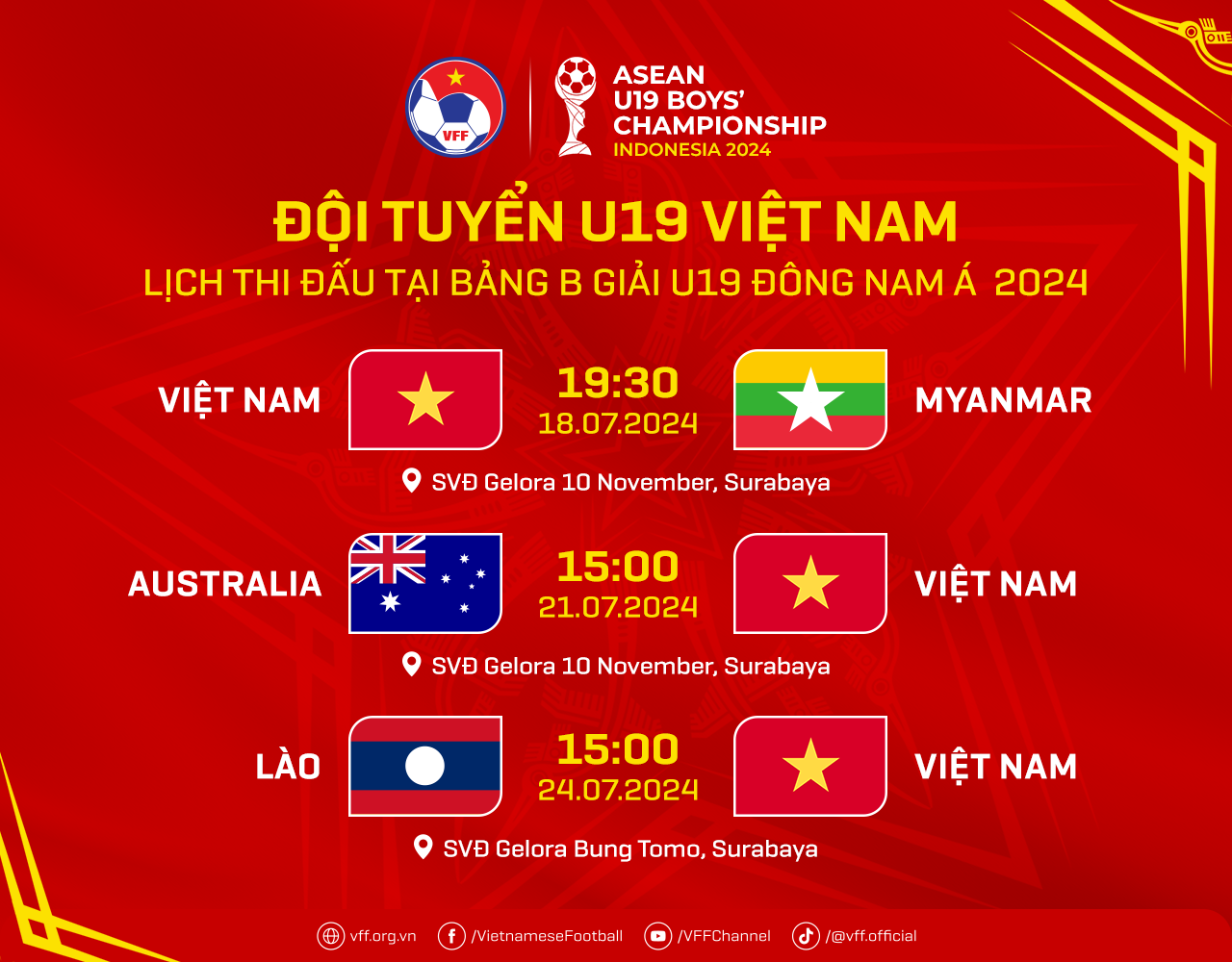 U.19 Việt Nam: ‘Cánh chim lạ’ xuất hiện, tài năng Việt kiều từng khoác áo U.15 CH Czech- Ảnh 3.