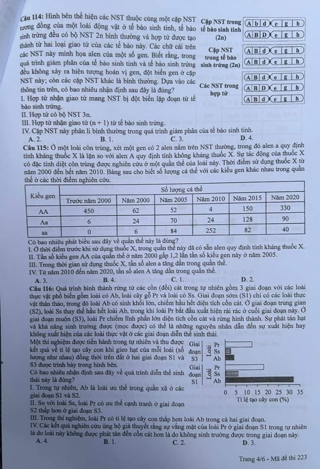 Thi tốt nghiệp THPT 2024: Đề chính thức môn sinh học- Ảnh 4.