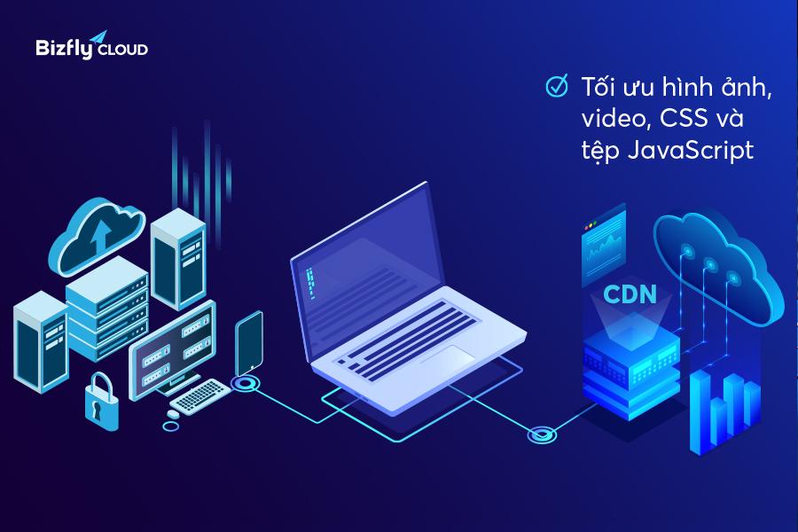 Hiển thị website mượt mà dù máy chủ gặp sự cố với Bizfly CDN và Simple Storage- Ảnh 2.