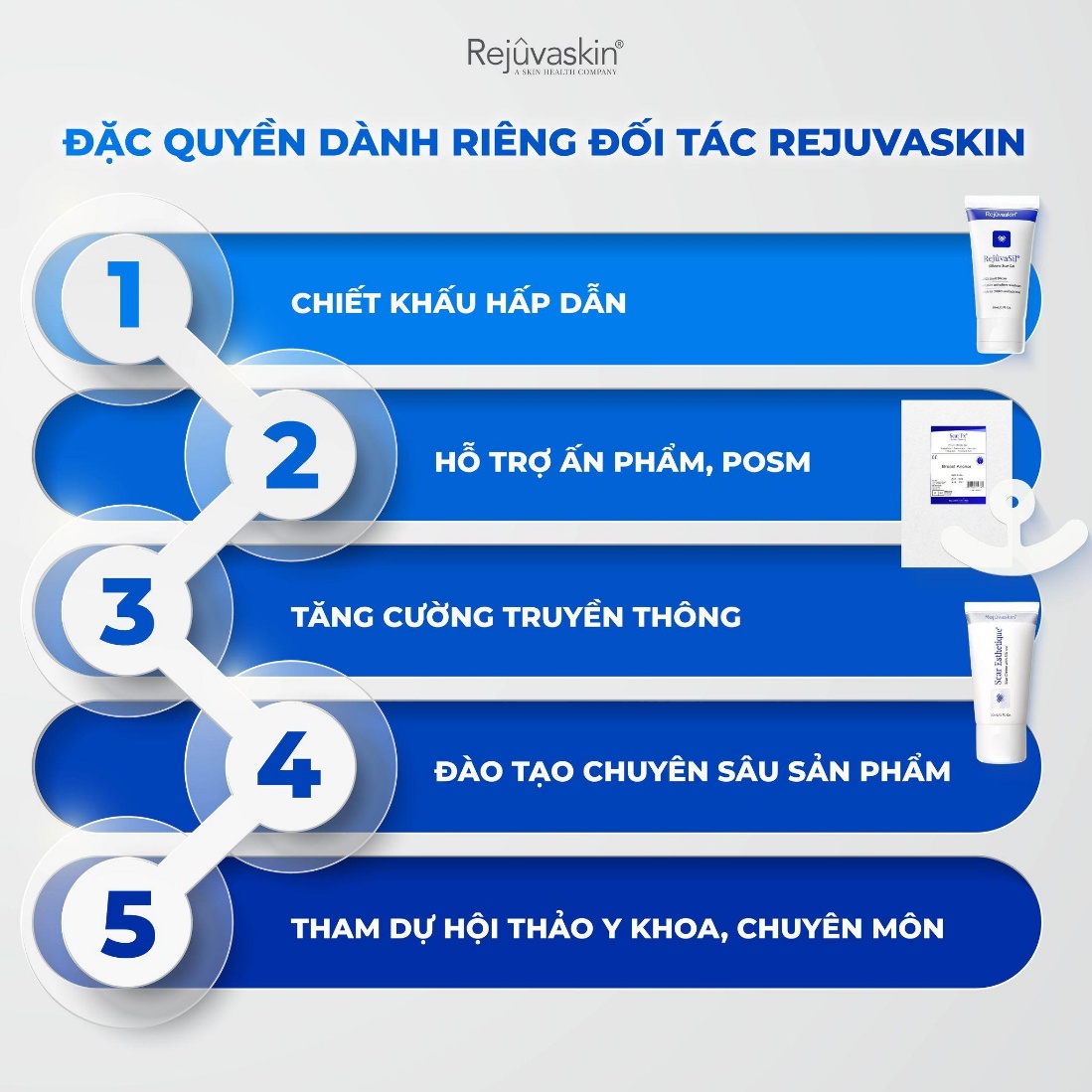 Rejuvaskin Việt Nam tìm kiếm đối tác trên toàn quốc- Ảnh 5.