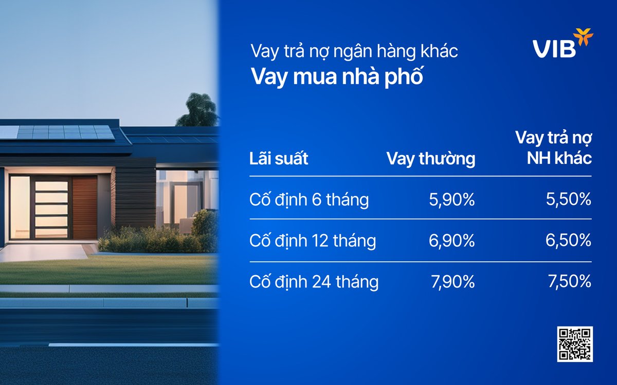 A blue screen with a blue sign with a house and a blue background  Description automatically generated with medium confidence