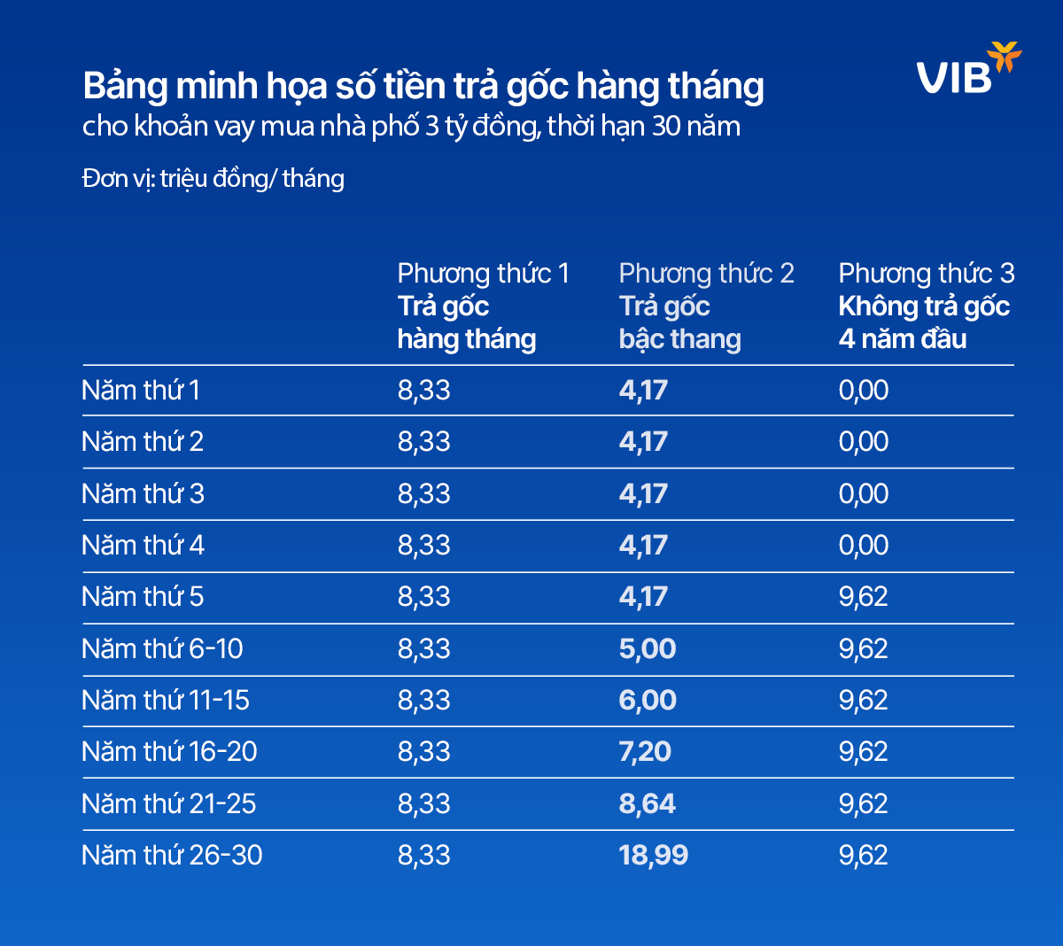 C:\Users\thanh.buihong1\AppData\Local\Microsoft\Windows\INetCache\Content.Word\Thanh 4.png