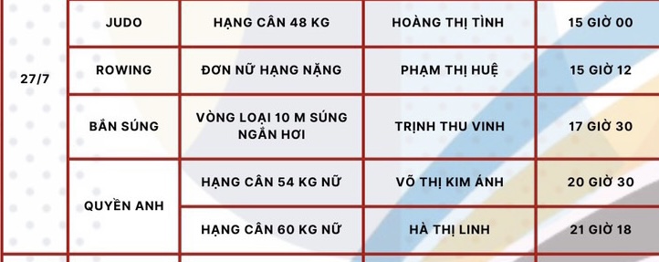 Lịch thi đấu mới nhất hôm nay của Việt Nam: Ngày trọng điểm, hồi hộp chờ tin vui- Ảnh 6.