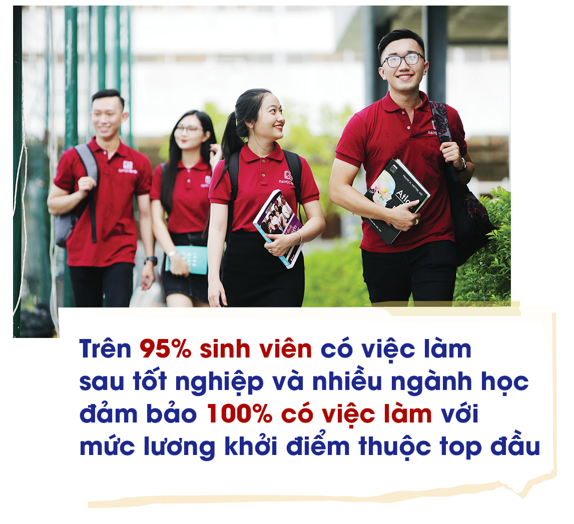 Thêm những gương mặt Điểm cao Xét tuyển vào ĐH Duy Tân năm 2024 Img11-17219614538171629920749