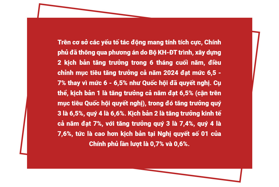 Kinh tế Việt Nam: Hào quang trở lại- Ảnh 7.