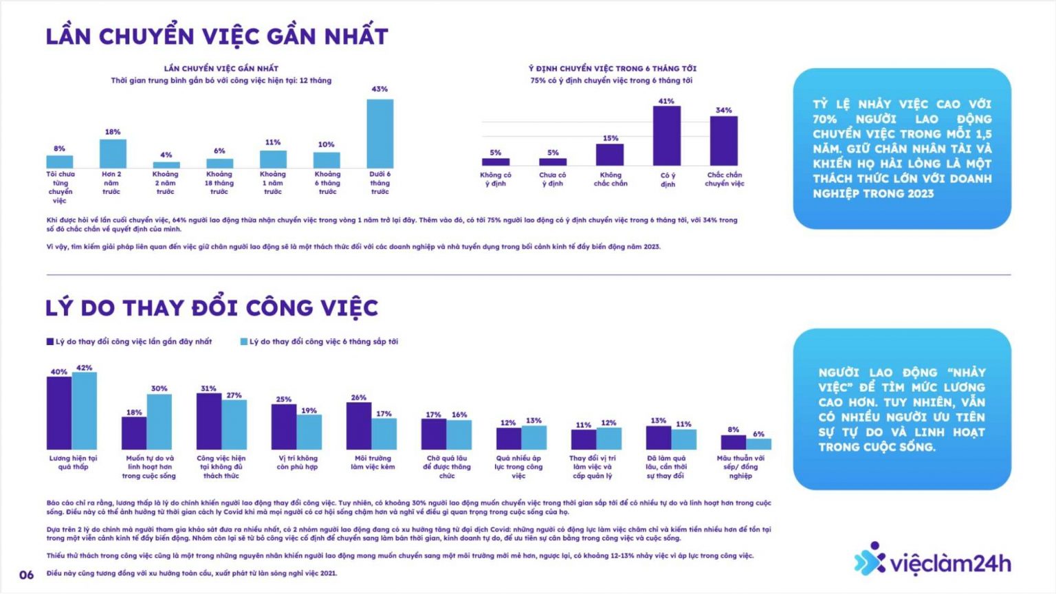 Phúc Lợi Đầu Tư - Giải pháp giữ chân nhân viên được các doanh nghiệp quan tâm- Ảnh 1.