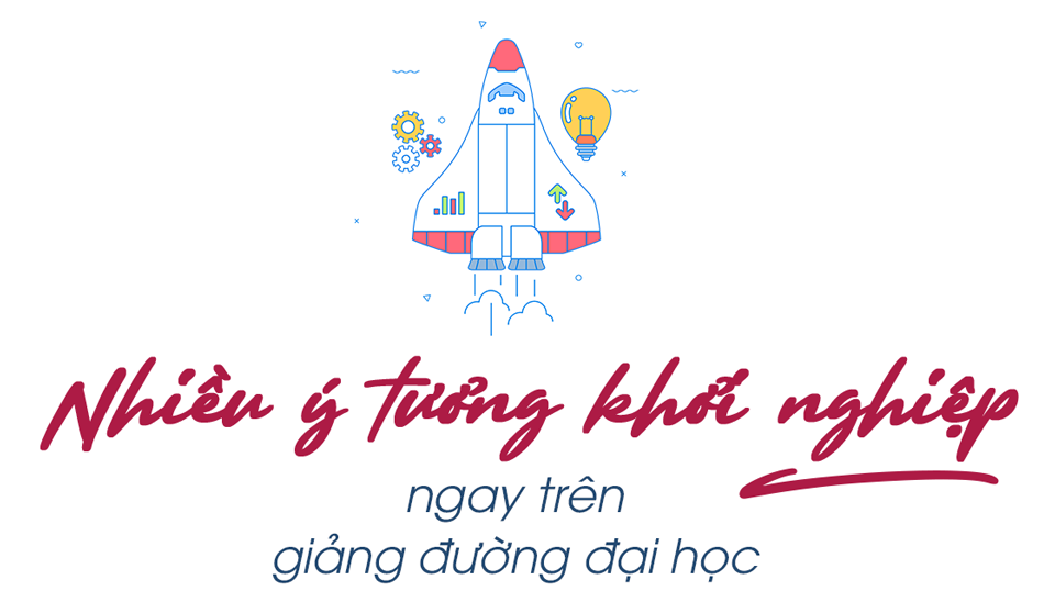 Khối ngành Kinh tế - Quản trị DTU với XẾP HẠNG THẾ GIỚI cùng nhiều Ý tưởng khởi nghiệp sinh viên- Ảnh 4.