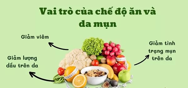 Bật mí cách sử dụng kem trị mụn đúng chuẩn cho làn da sáng mịn- Ảnh 6.