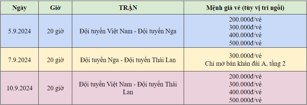 VFF bán vé, cận cảnh mặt sân Mỹ Đình trước khi tiếp đội tuyển Nga và Thái Lan- Ảnh 7.