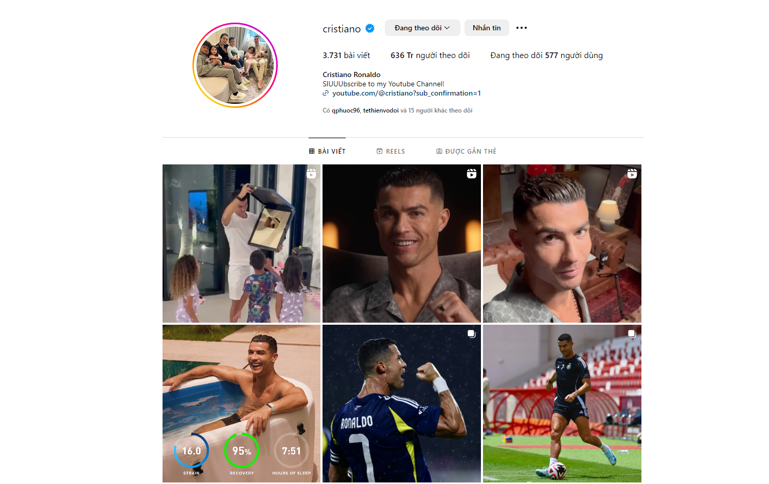 Ronaldo đang có hơn 636 triệu lượt theo dõi trên Instagram