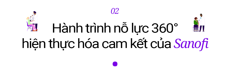 - Ảnh 5.