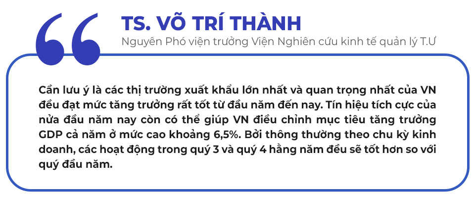 Sản xuất tăng tốc, kinh tế phục hồi- Ảnh 8.