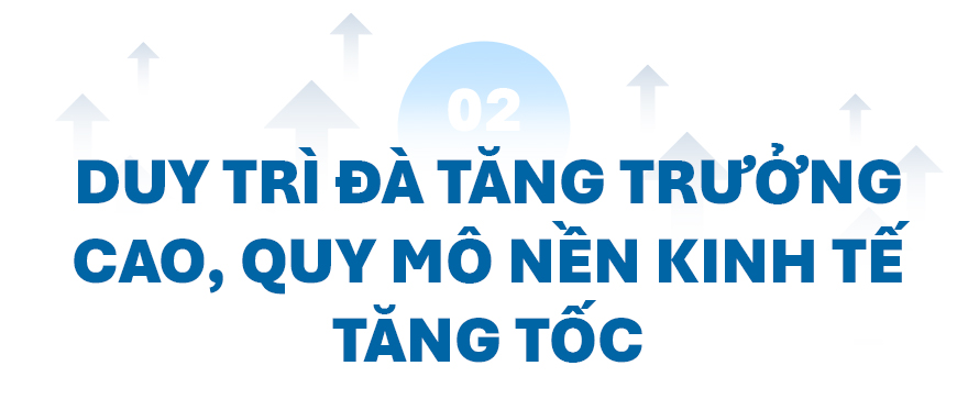 Việt Nam tiến vào top nền kinh tế lớn nhất toàn cầu- Ảnh 5.