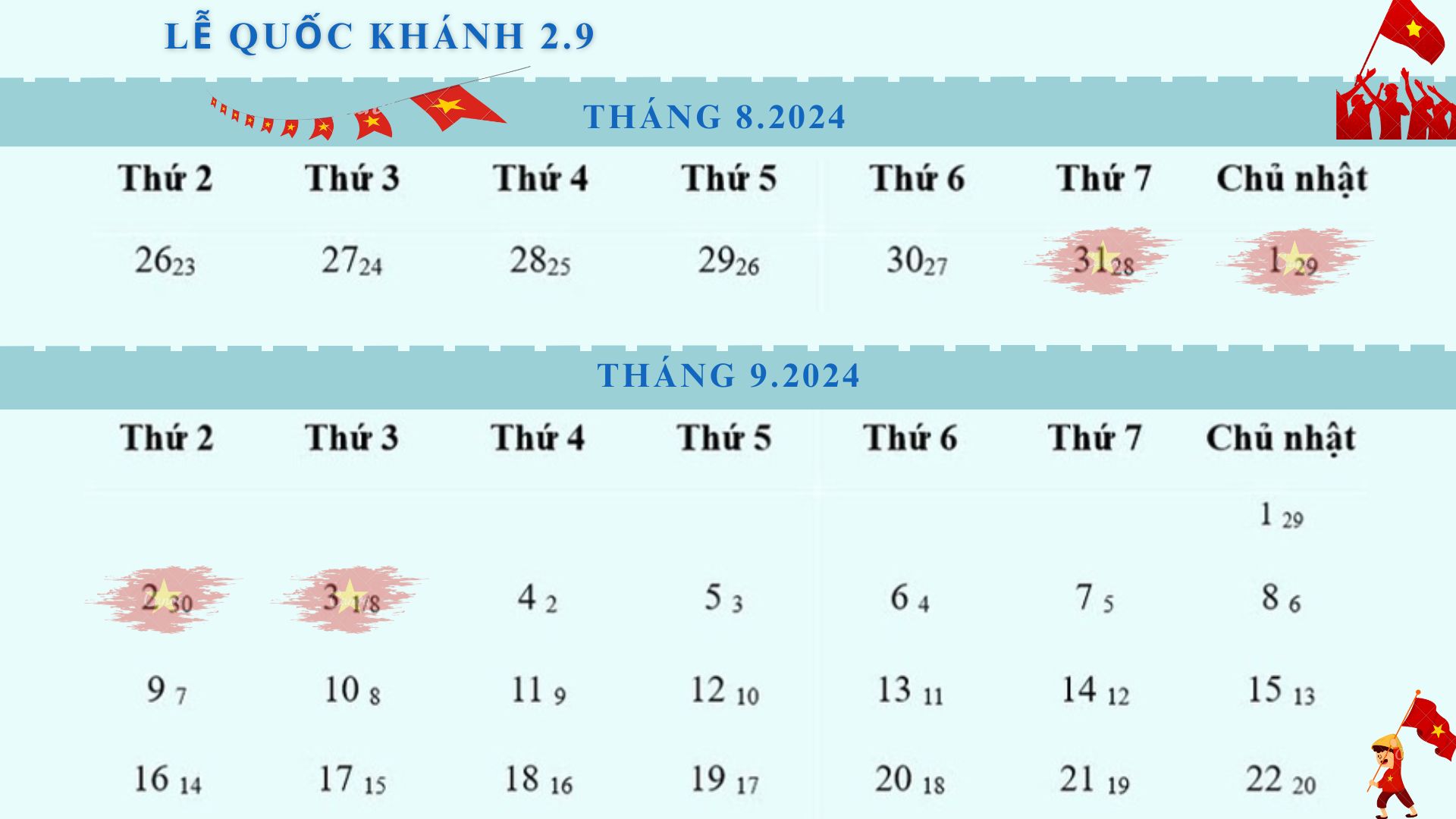 Nghỉ lễ 2.9: Nhiều người đi chơi, về quê, bến xe đông khách nhất ngày nào?- Ảnh 5.