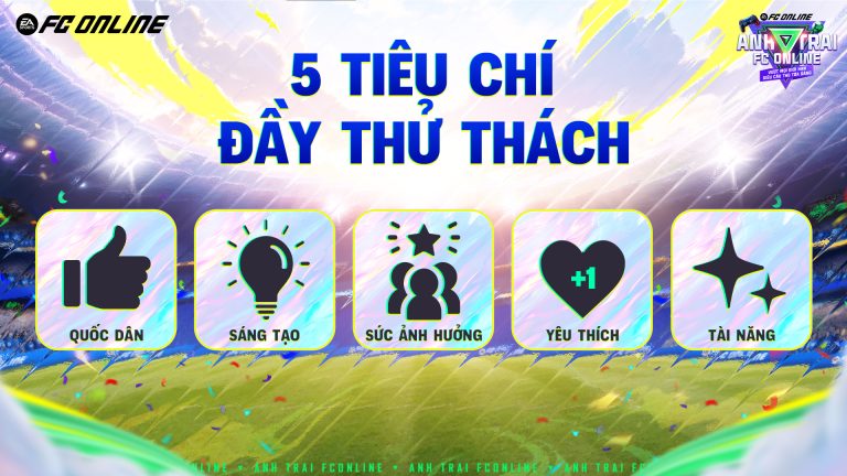 Anh Trai FC Online: Vượt mọi giới hạn - siêu cầu thủ tỏa sáng- Ảnh 3.