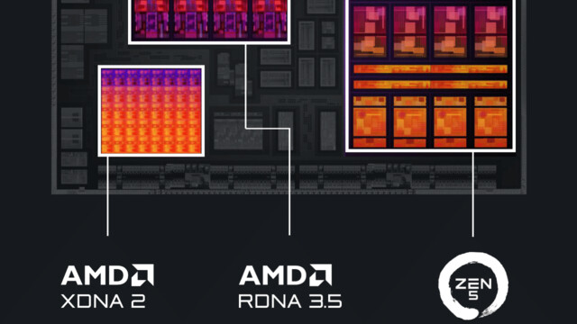 AMD ra mắt thế hệ CPU Krackan dành cho laptop vào năm 2025- Ảnh 1.