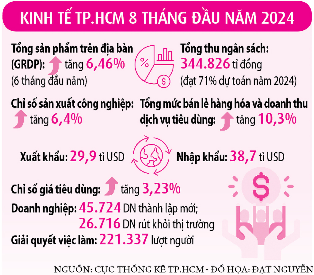 Cần bộ máy chuyên trách Nghị quyết 98- Ảnh 2.