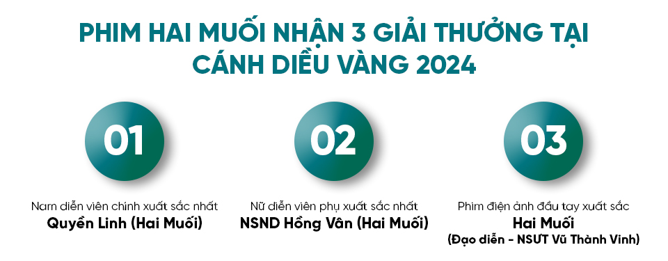 Đạo diễn Vũ Thành Vinh: Người ta gọi tôi là doanh sĩ- Ảnh 6.