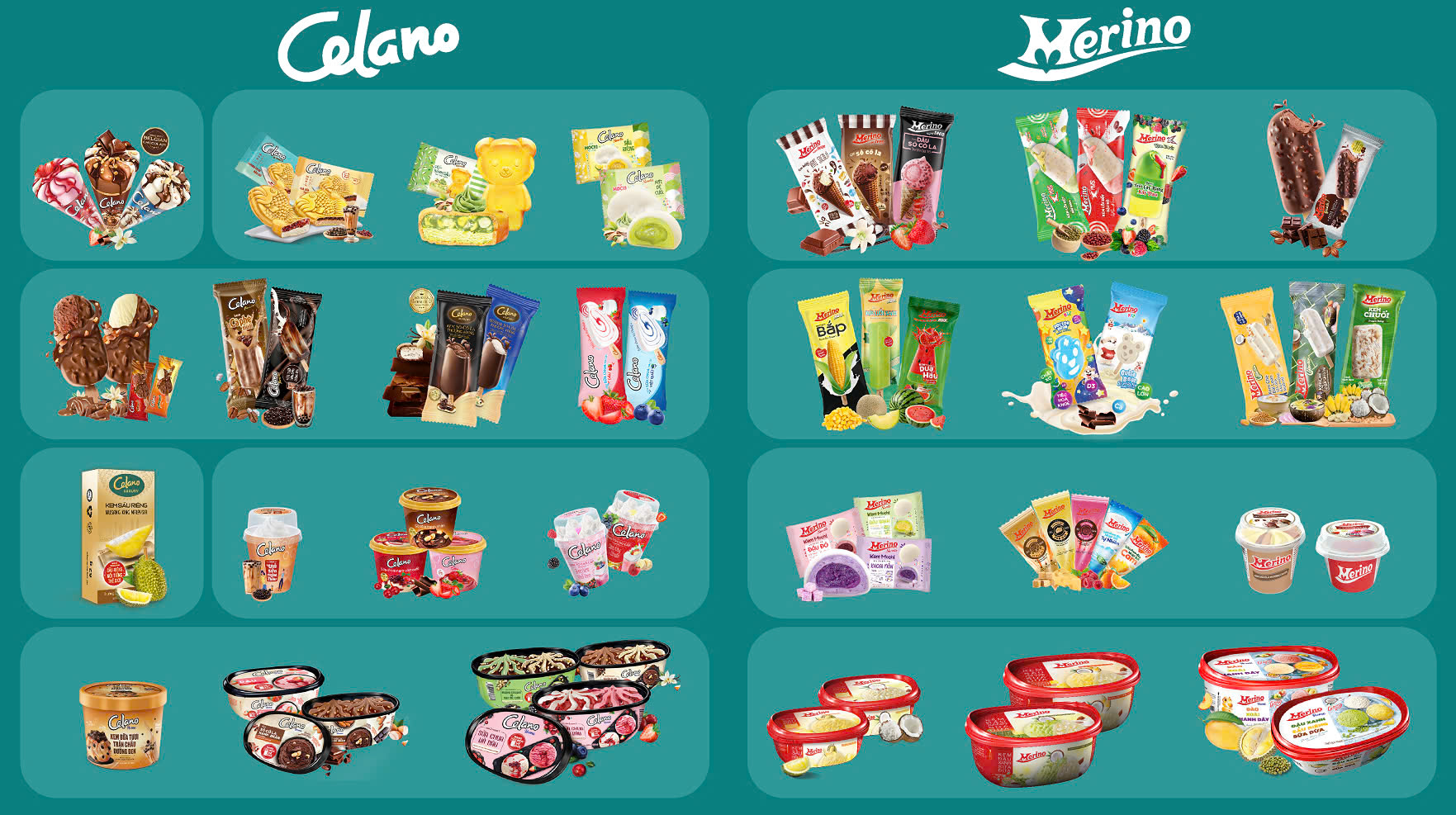 Nutifood hoàn tất mua kem Kido- Ảnh 1. Nutifood hoàn tất mua kem Kido- Ảnh 1.